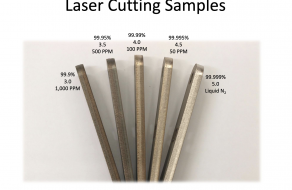   Laser cutting with Nitrogen