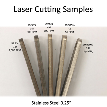   Laser cutting with Nitrogen